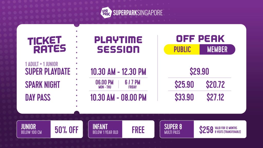 SuperPark Ticket Info - Off Peak