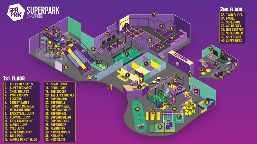 SuperPark Map