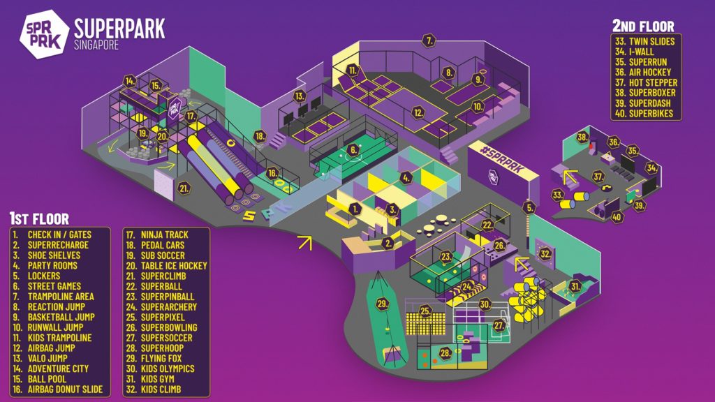 SuperPark Map