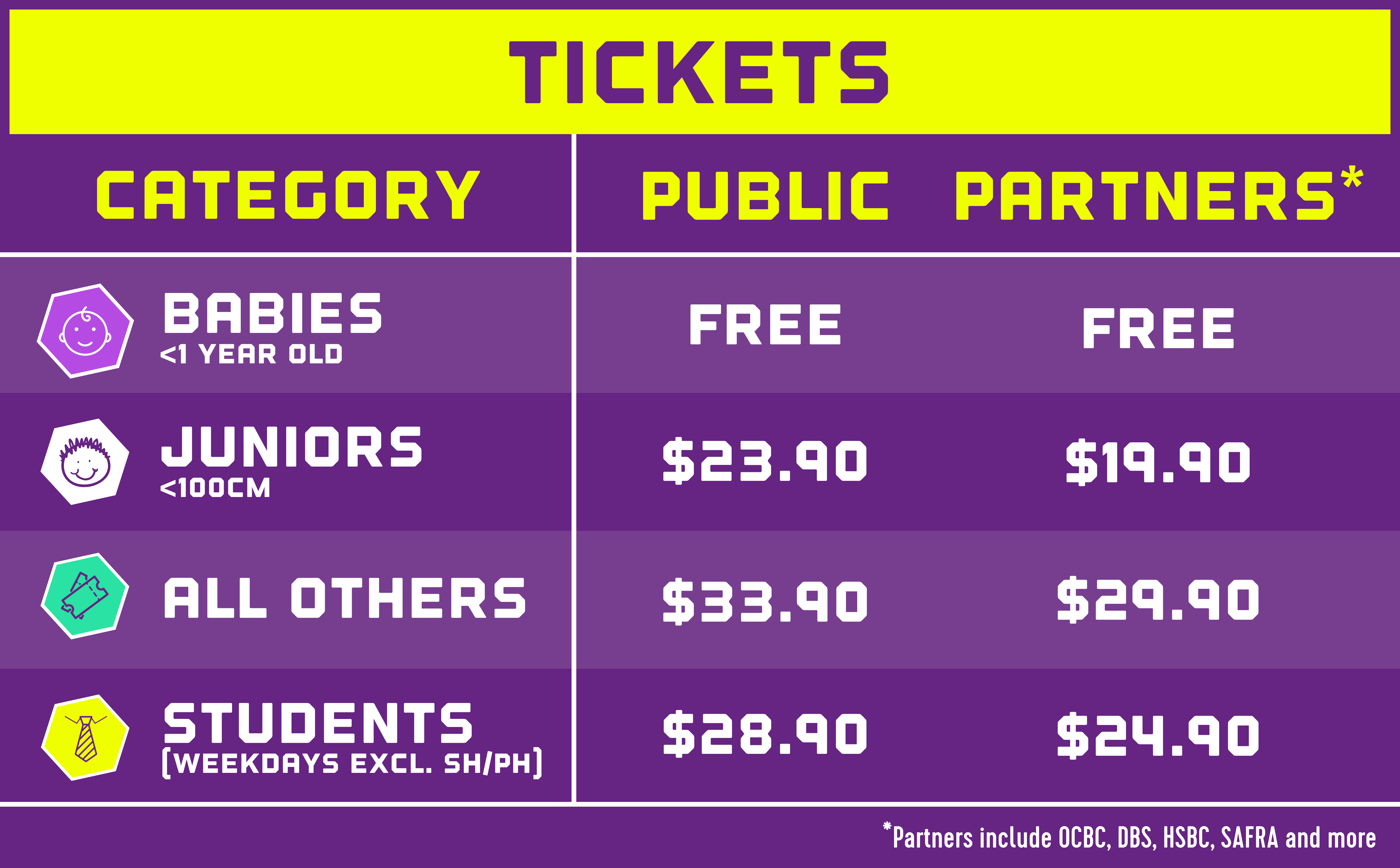 Ticketing SuperPark SG